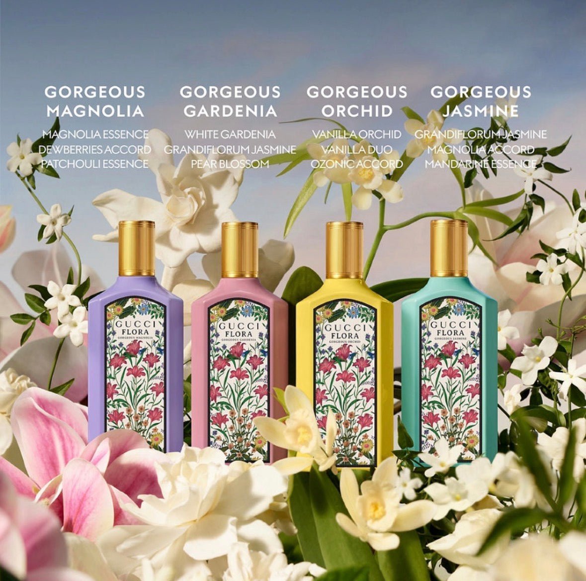 Gucci Flora Eau De Partum for Women | 5 ml - Elara Global