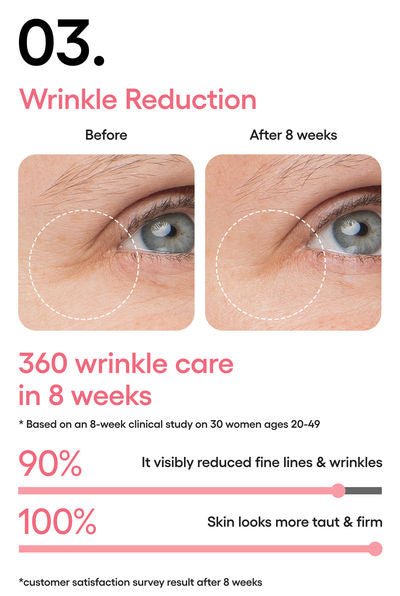 Laneige Bouncy And Firm Eye Sleeping Mask - 20 ml - Elara Global