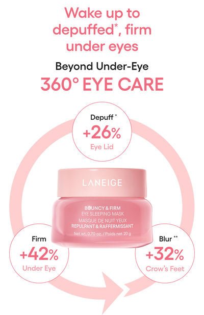 Laneige Bouncy And Firm Eye Sleeping Mask - 20 ml - Elara Global